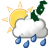 icon Weather Pakistan 1.0