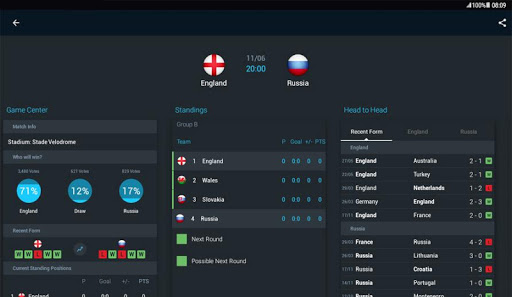 Download Football Manager 2022 Mobile 13.0.4 APK for android free