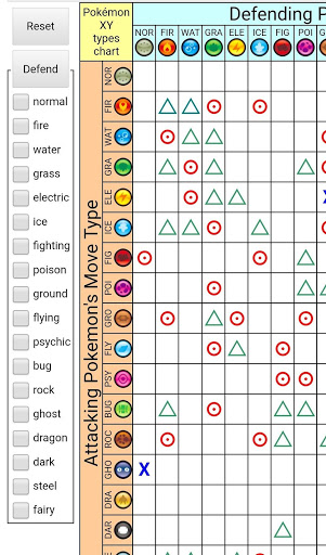 Type Chart for Pokemon APK for Android Download