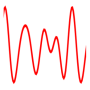 icon Frequency Analyzer