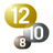 icon My Eurovision Scoreboard 11.5