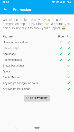 Screenshot & Screen Recorder v1.3.04 MOD APK (Premium Unlocked) Download