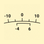 icon Watch Accuracy Meter