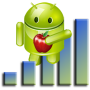 icon Network Signal Speed Booster for Lava Ivory Pop