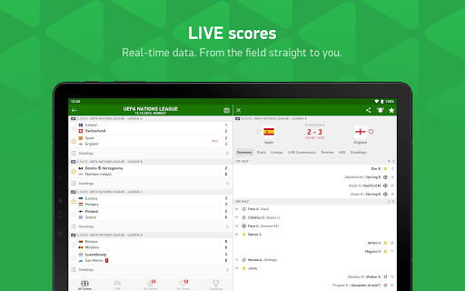 Flashscore live scores – Apps on Google Play