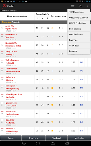 Euro 2020 Predictions Forebet